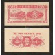 China 1 Cent, 1940, P-S1655, UNC